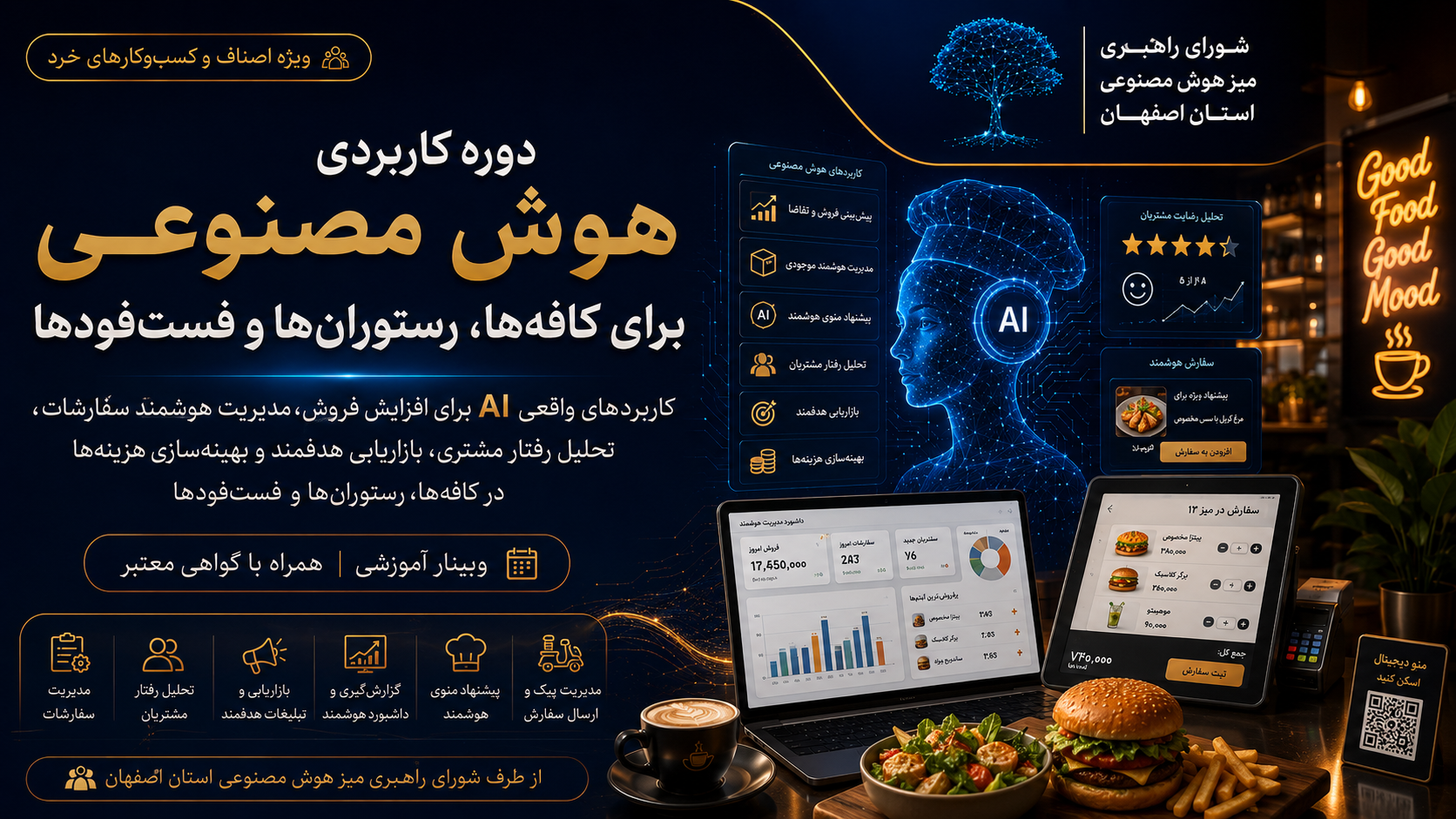 هوش مصنوعی برای کافه‌ها، رستوران‌ها و فست‌فودها